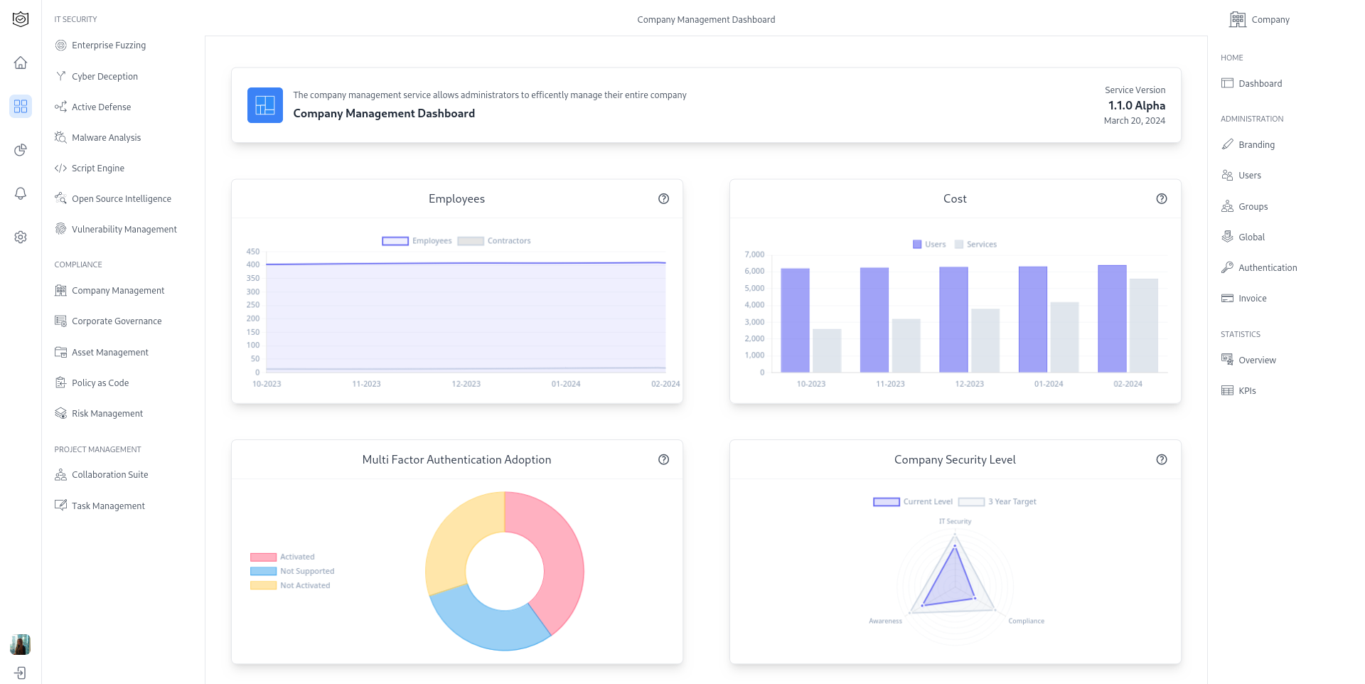 Company Management Service Teaser